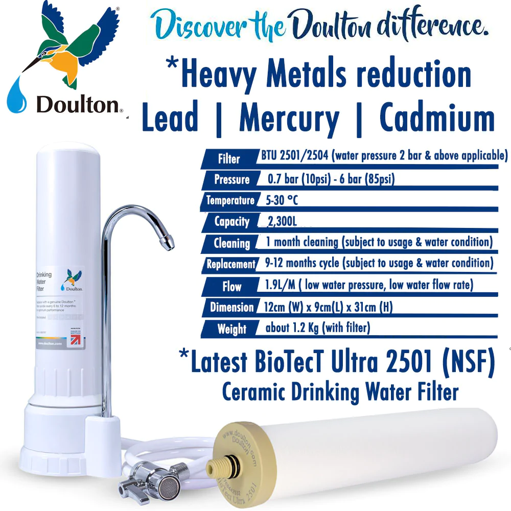 DOULTON DCP 101 Φίλτρα νερού
